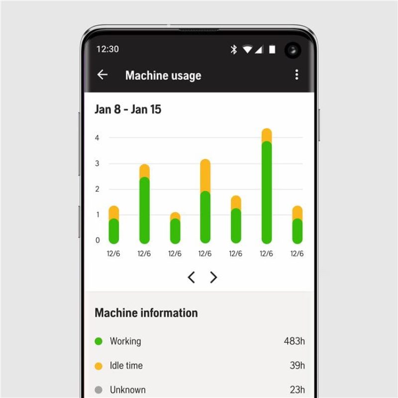 Husqvarna Fleet Services